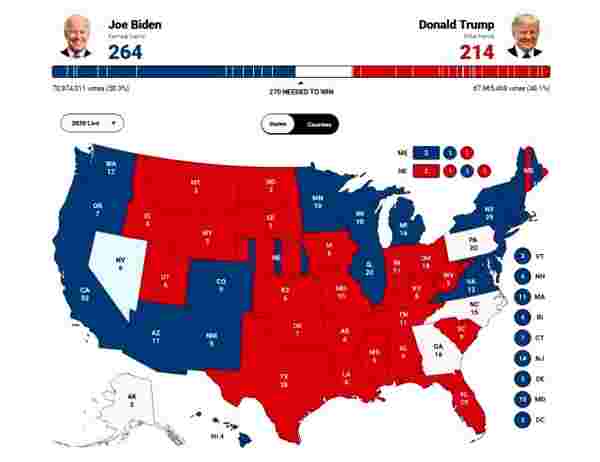 ABD başkanlık seçiminde son düzlüğe girildi! Biden, Michigan'ı da kazandı