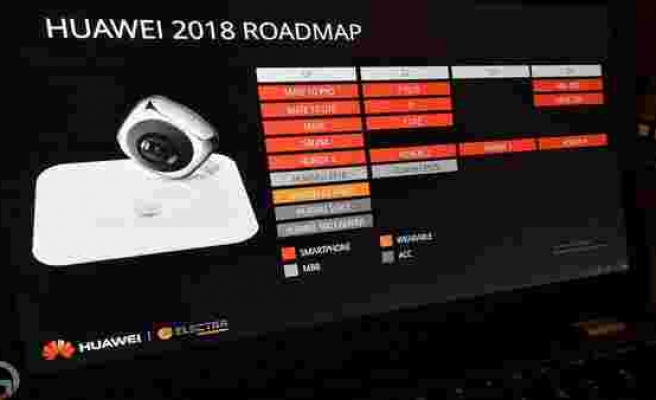 Huawei'nin 2018 yol haritası sızdı