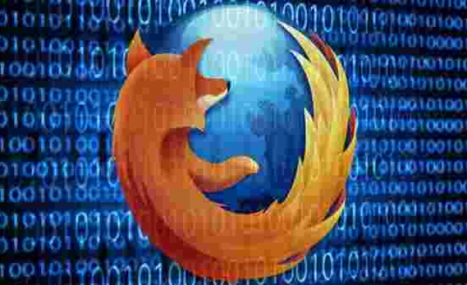 Firefox 2FA nedir, ne işe yarar?