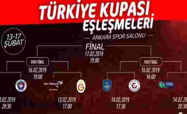 Erkekler Basketbol Türkiye Kupası'nın programı belli oldu