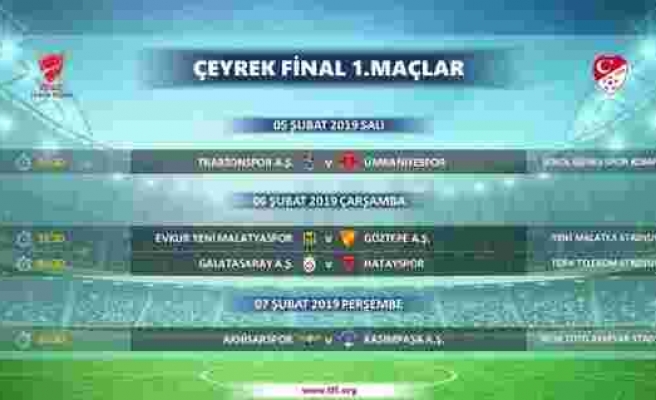 Türkiye Kupası'nda çeyrek final ilk maçlarının programı açıklandı