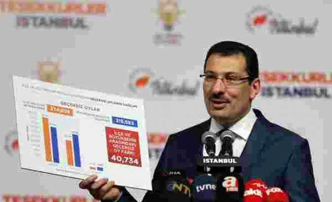 AKP'li Yavuz 'Bir Gariplik Hissediyor İnsan' Dedi ve Ekledi: 'Tüm Oyların Sayılması İçin YSK'ya Başvuracağız'