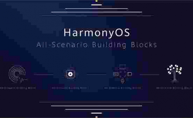 Android gidiyor; HarmonyOS geliyor