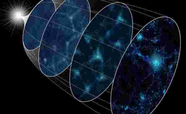 Büyük Patlamanın Sırrını Çözmek İçin 4 Bin Sanal Evren Yaratıldı