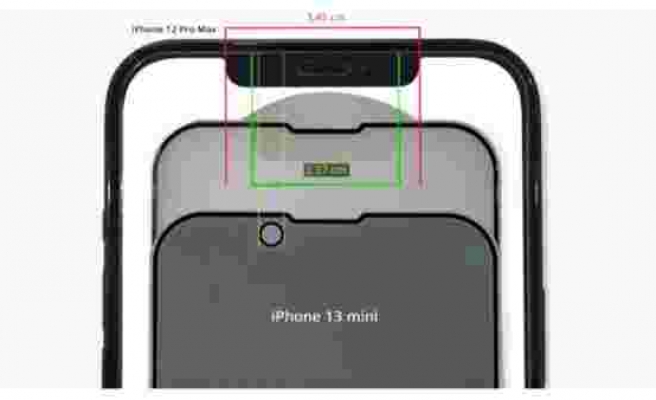 iPhone 13 çentik boyutu belli oldu