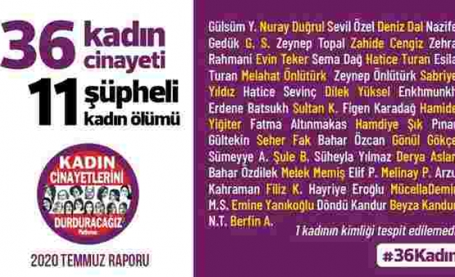İstanbul Sözleşmesi'nin Tartışıldığı Temmuz Ayında Tam 36 Kadın Katledildi!