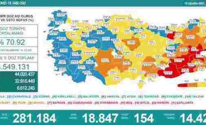 Koronavirüs Türkiye: 18 Bin 847 Yeni Vaka, 154 Ölüm...