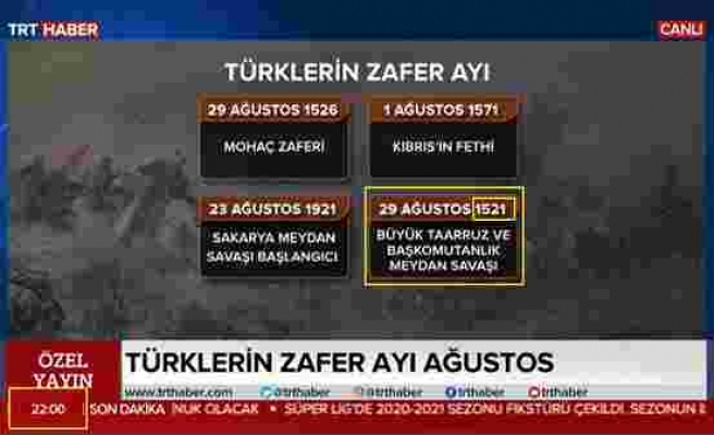 TRT Haber, 'Türklerin Zafer Ayı' Yayınında 30 Ağustos'un Tarihini Yanlış Yazdı