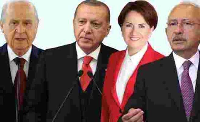 Türkiye erken seçime mi gidiyor? İşte muhalefet kulislerinde herkesin konuştuğu o tarih - Haberler