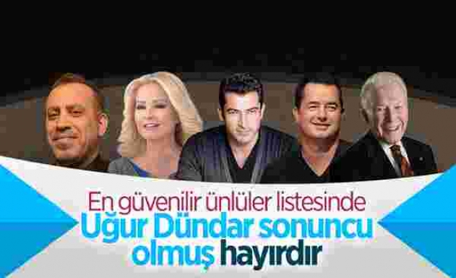 Türkiye'nin en güvenilir ünlüleri listesi yayınlandı Türkiye'nin en güvenilir ünlüleri listesi açıklandı FOTO GALERİ