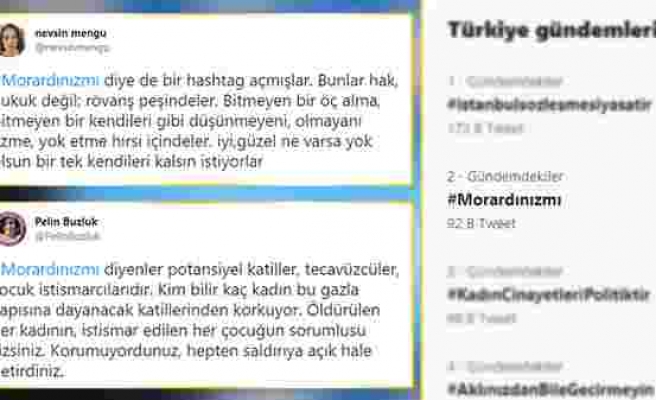 Twitter'da Açılan '#Morardınızmı' Etiketine Tepki Yağıyor: 'Potansiyel Katiller, Tecavüzcüler!'